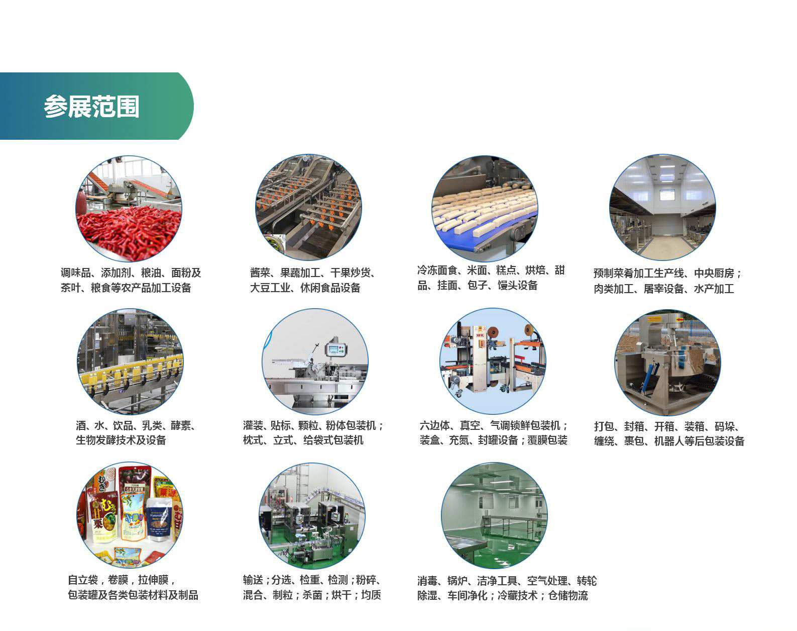 藍博食品機械展