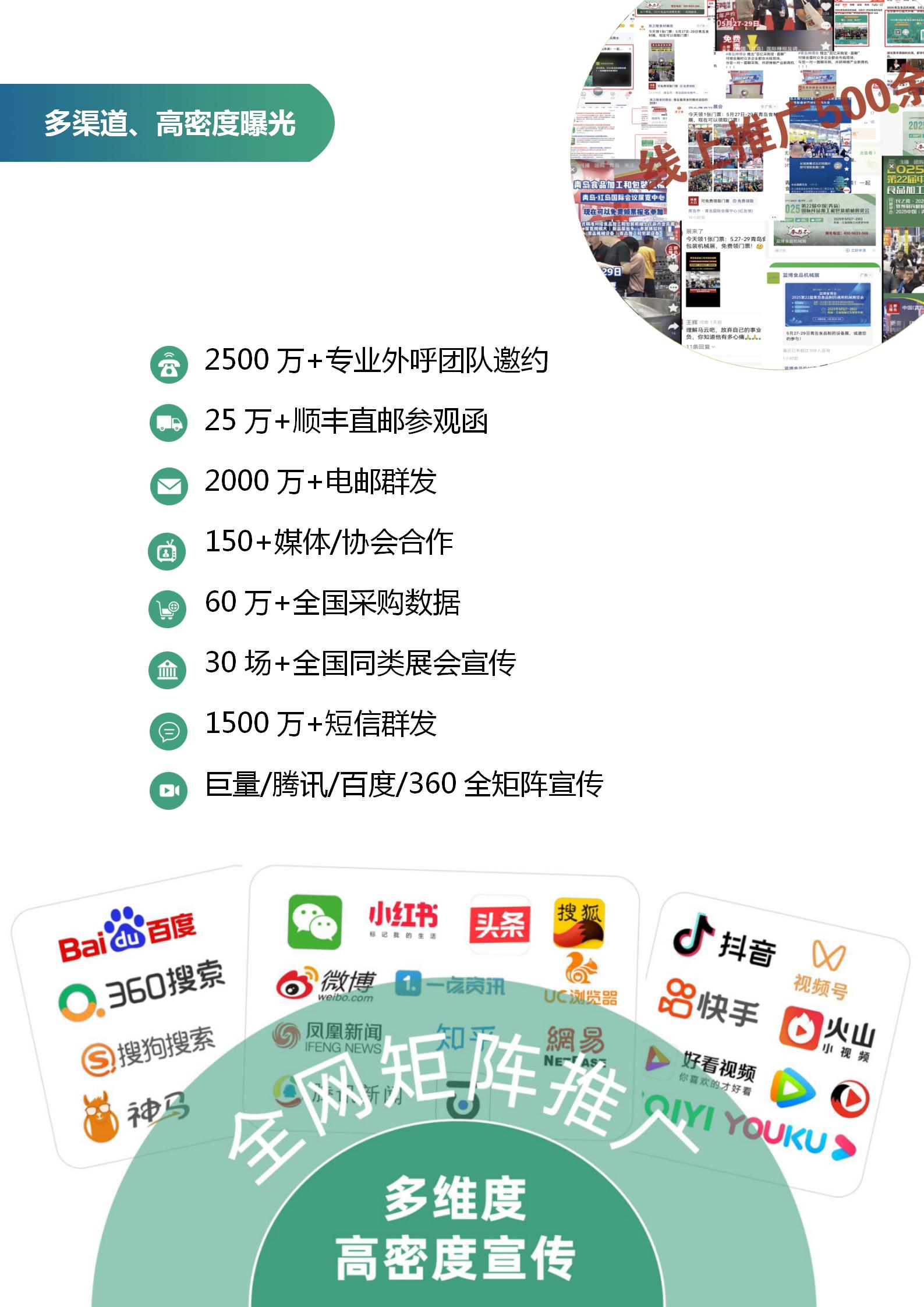 藍博食品機械展