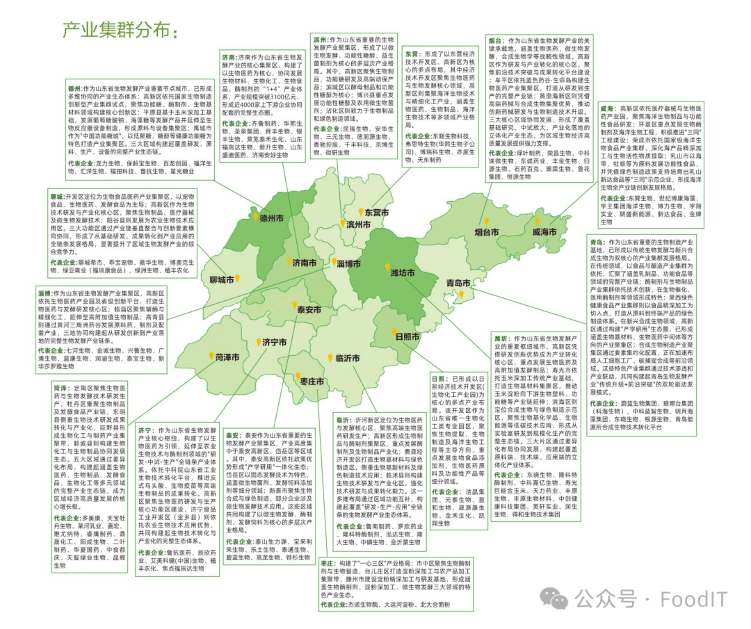 藍博食品機械展